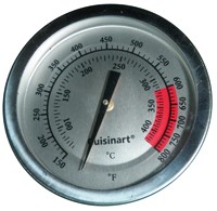 3-1/8" Diameter Round Heat Indicator Temperature Gauge