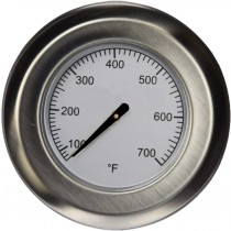 round temperature gauge dpp155